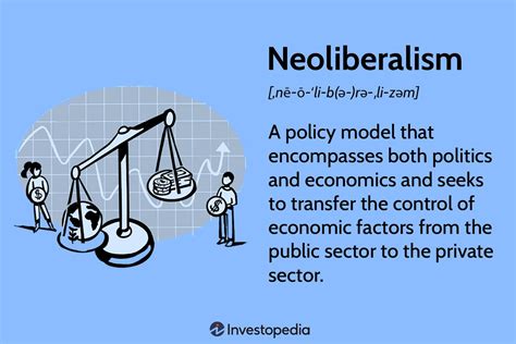 neoliberalism quizlet|problems with neoliberalism.